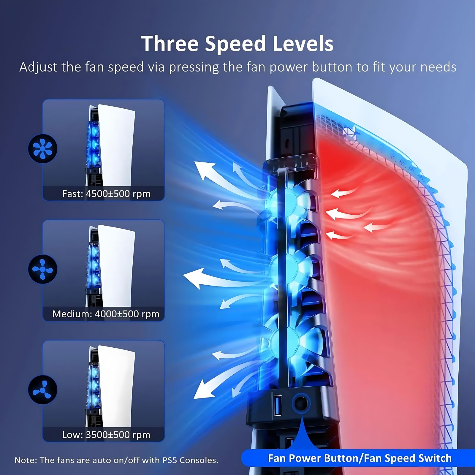 For PS5 Both Disc and Digital  - Gaming Accessories Playstation 评论和价格